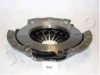 JAPKO 70300 Clutch Pressure Plate